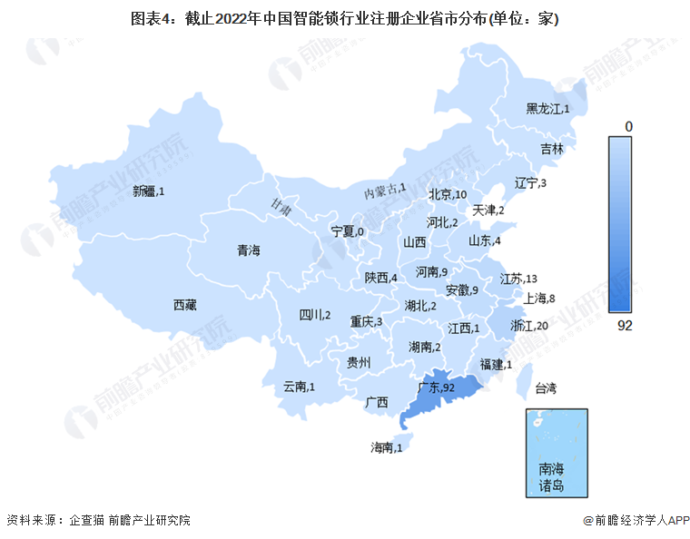 收藏！《2022年中國智能鎖企業(yè)大數(shù)據(jù)全景圖譜》(附企業(yè)數(shù)量、企業(yè)競爭、企業(yè)投融資等)