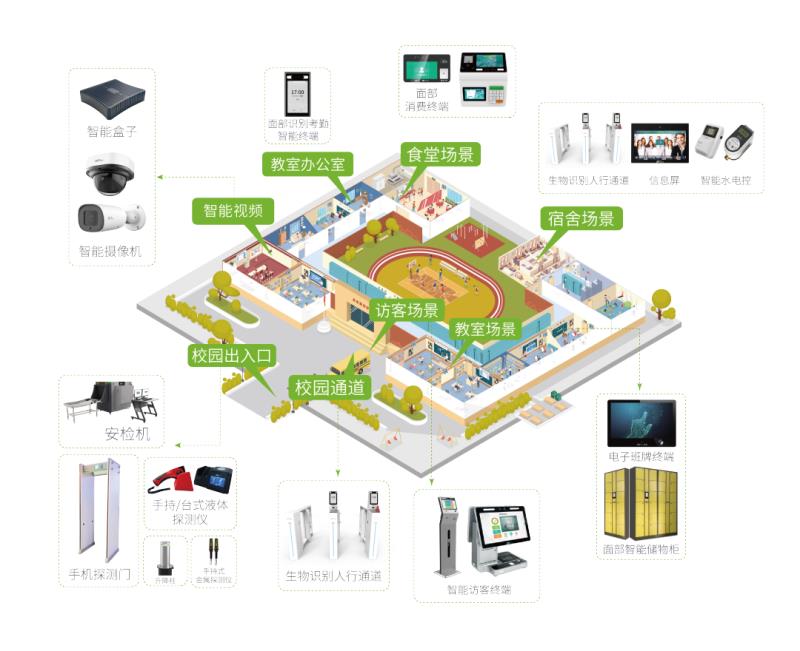 熵基科技：1+N+X，為智慧教育注入新價值
