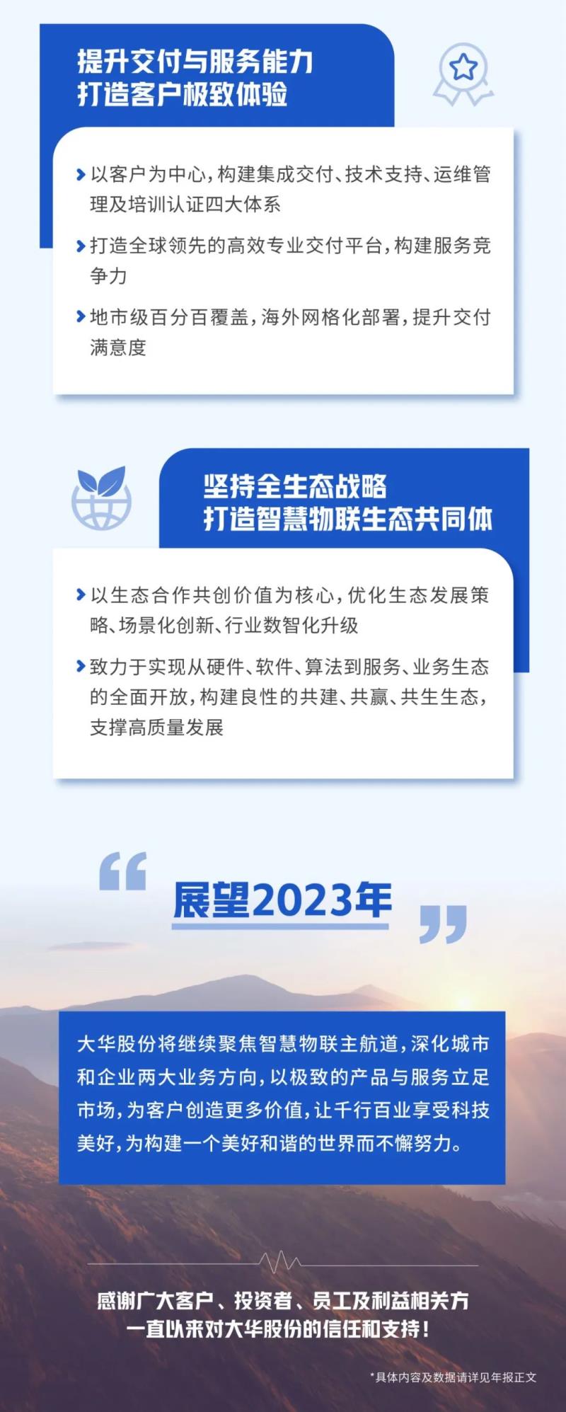 一張圖看懂大華股份2022年年報＆2023年一季報
