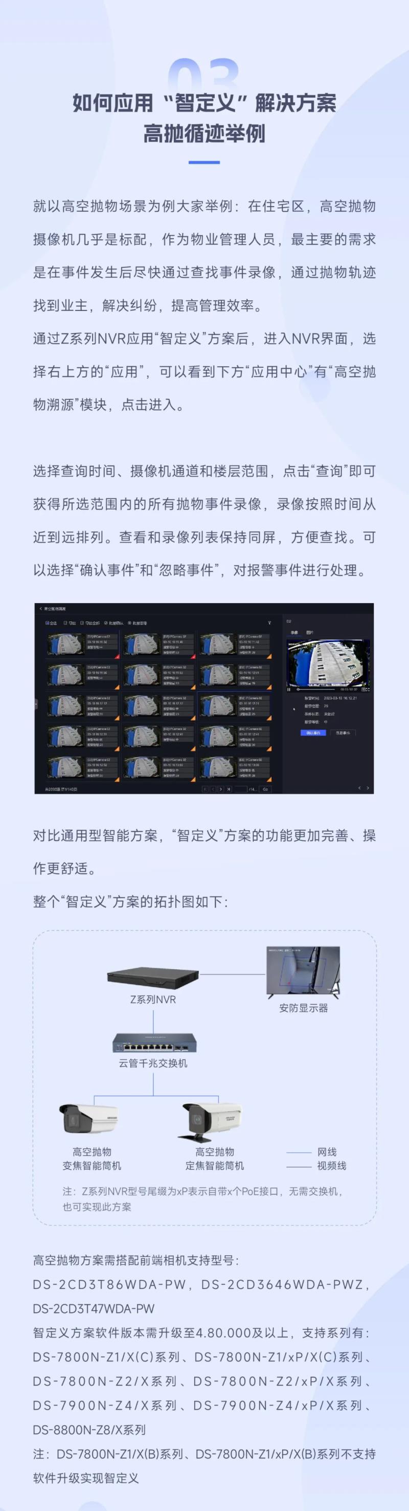 開啟全新『智定義』時(shí)代，這些智能解決方案你一定用得上！