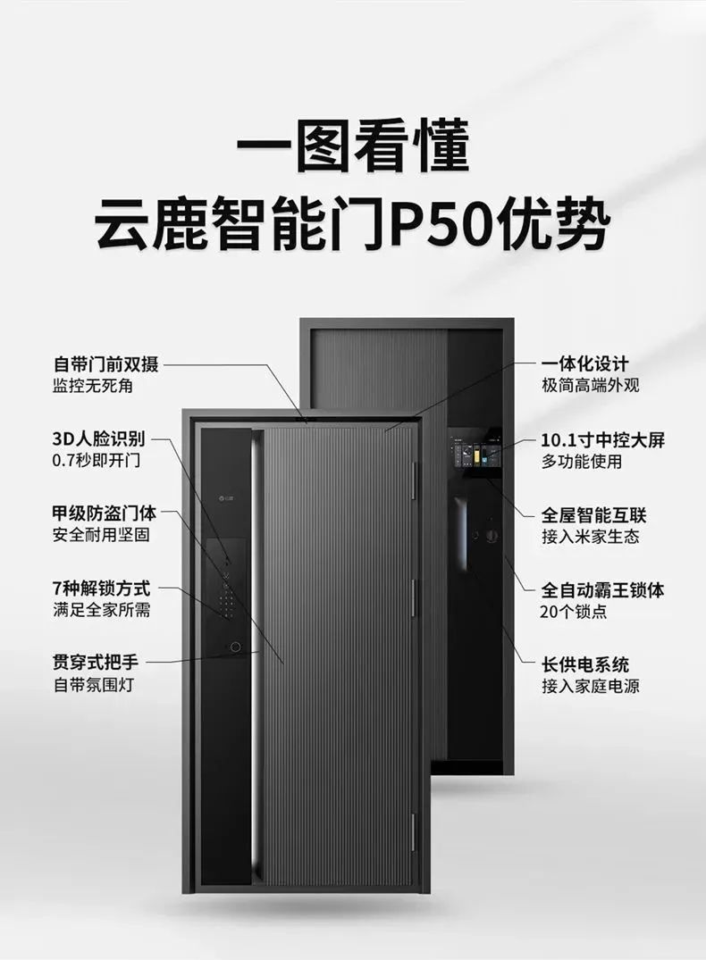 【新品首發(fā)】云鹿智能門P50丨別具慧眼，前所未見！