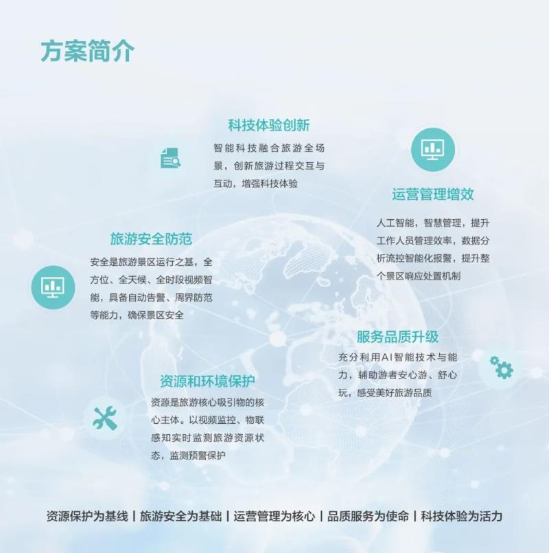 ?？低曋腔畚穆梅桨赋晒θ脒x文旅部“上云用數(shù)賦智”提名