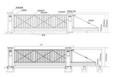 為您全面解讀懸臂門