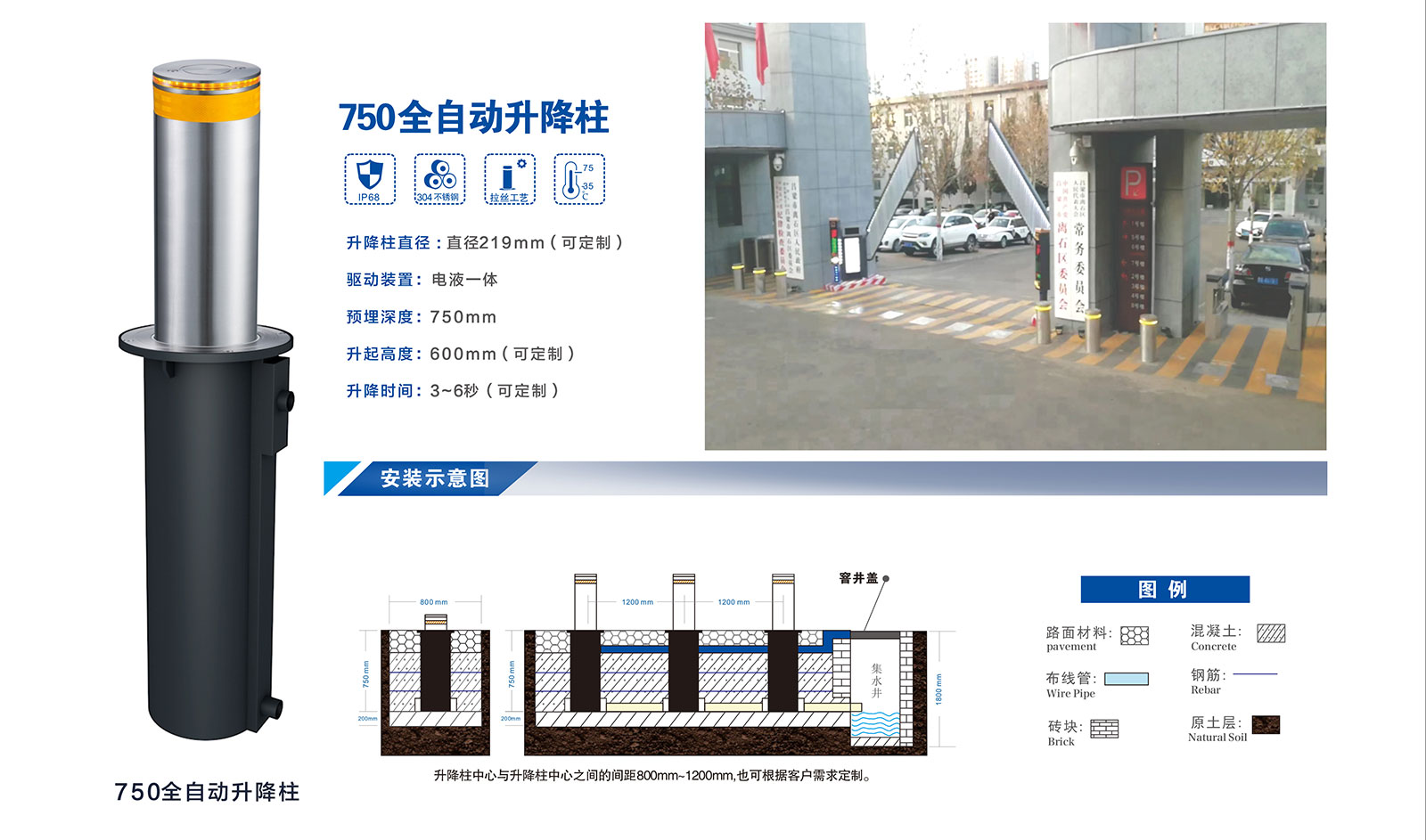 750全自動升降柱