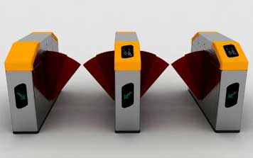 橋式豪華雙層擋板翼閘KK-Y688H