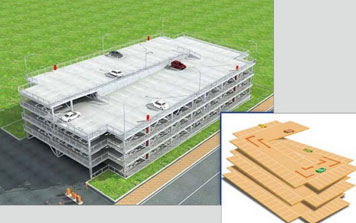 自走式立體車庫