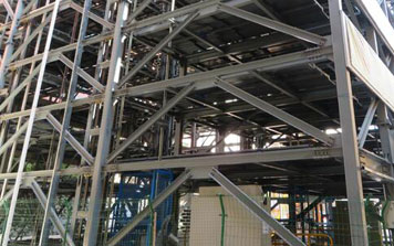 PCS型垂直升降類塔庫(kù)（B類）（小高層）立體車庫(kù)