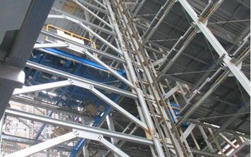 PCS型垂直升降類塔庫(kù)（C類）（轎廂式塔庫(kù)）