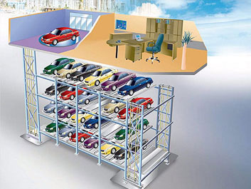 多層循環(huán)類立體車庫(kù)(PDX)