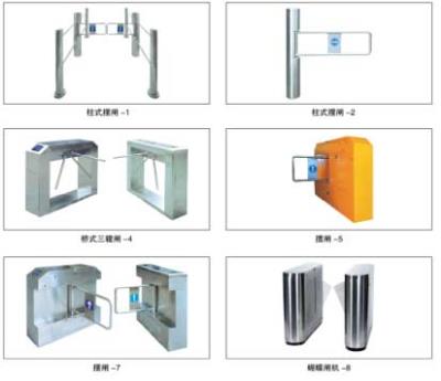 收費(fèi)系統(tǒng)及路障2