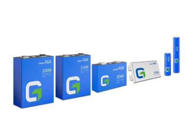 其他 - 儲能電池