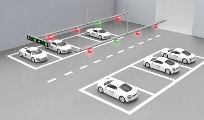 超聲波車位引導(dǎo)系統(tǒng)