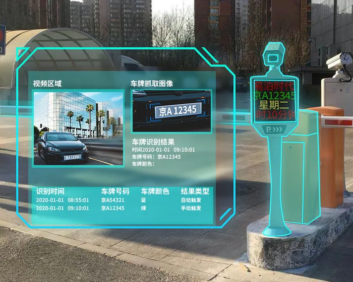 易泊時(shí)代反油車占位系統(tǒng)