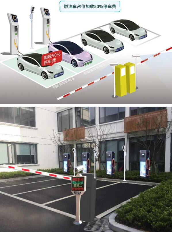 易泊&reg;反油車占位系統(tǒng)封閉場站版