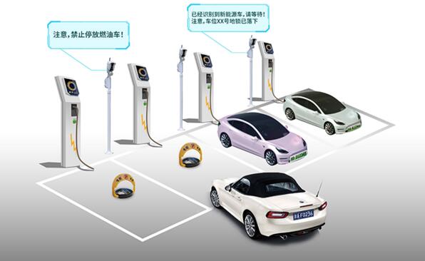 “拒絕占位 ”—智能充電樁解決方案