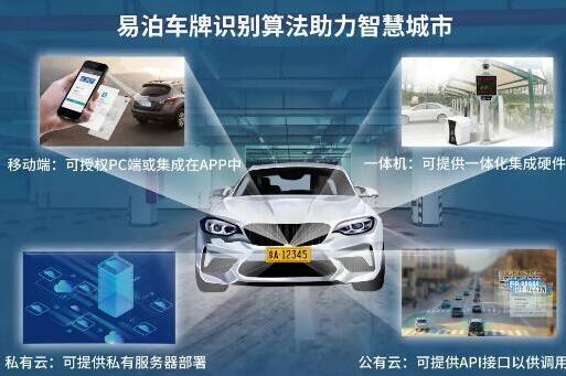 易泊車牌識別應(yīng)用領(lǐng)域之全，令人“瞠目結(jié)舌”