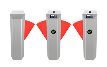 翼閘 - 彩屏翼閘