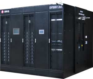 其他 - 專利產品：矩陣式柔性充電堆