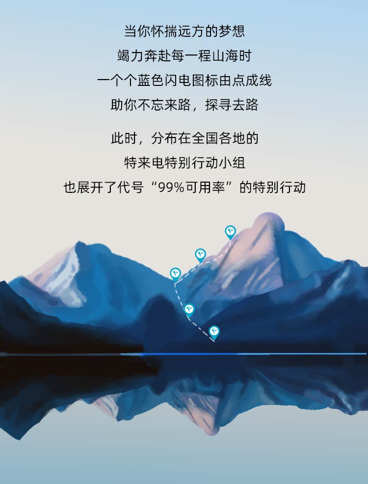 充個(gè)電卻一夜未歸...