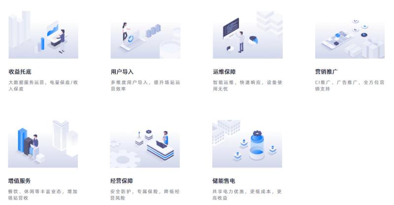 代運(yùn)營服務(wù)