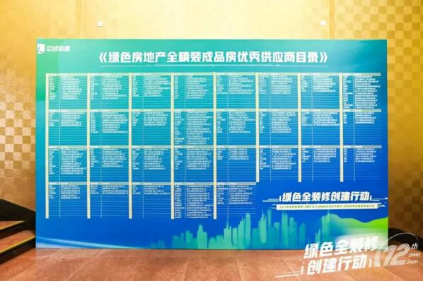 德國霍曼入選“綠色房地產(chǎn)全精裝成品房優(yōu)秀供應商目錄”