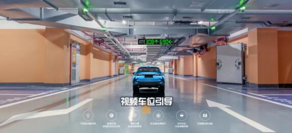 視頻車位引導