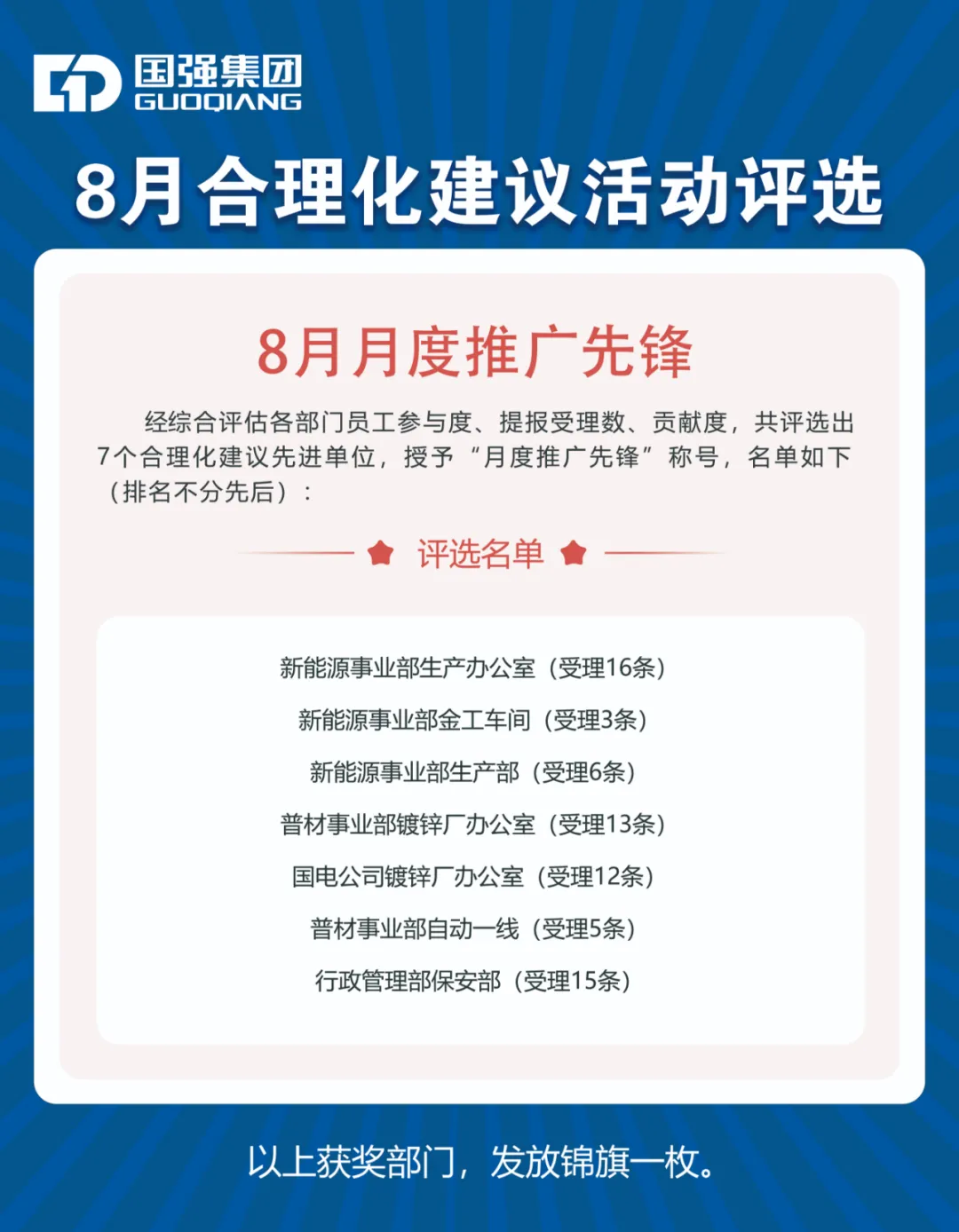 8月“月度推廣先鋒”評選