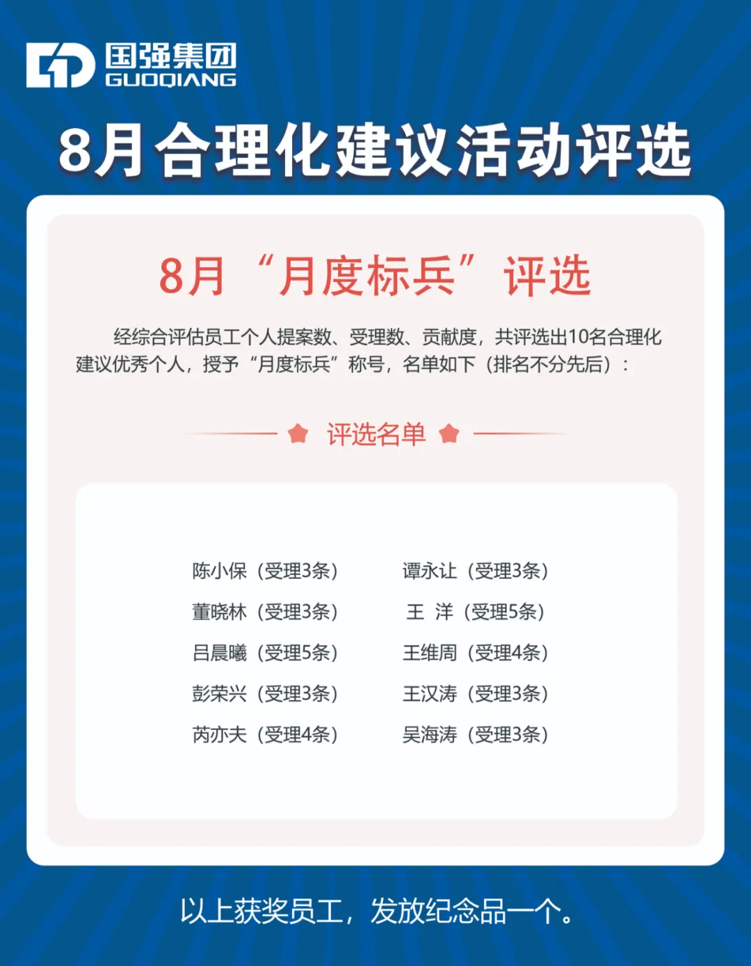 8月“月度標(biāo)兵”評選