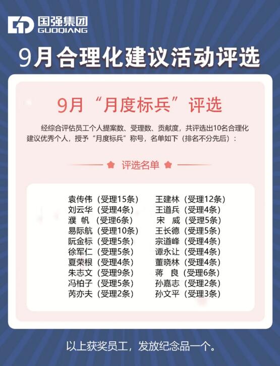 9月“月度標兵”評選