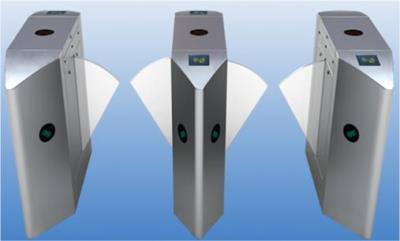 橋式尖角弧形翼閘