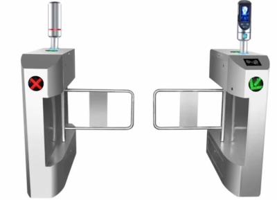 圓弧斜角擺閘(人臉)