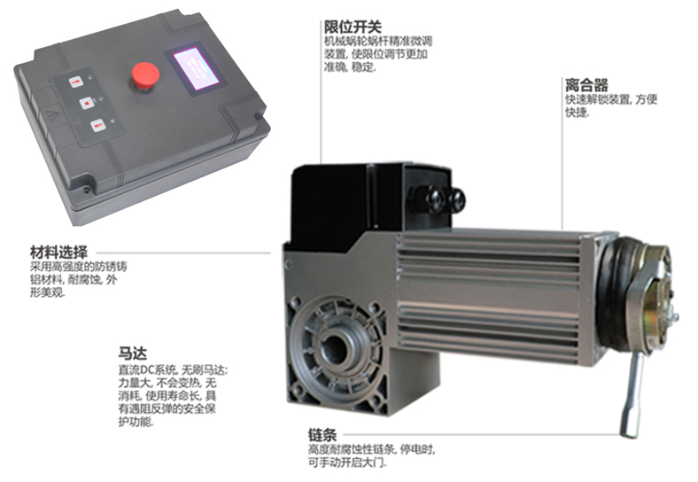 FALCON系列工業(yè)PVC快卷門電機(jī)