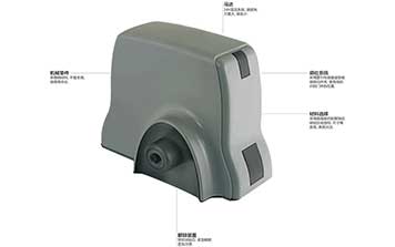 DSL系列普通型平移門電機(jī)