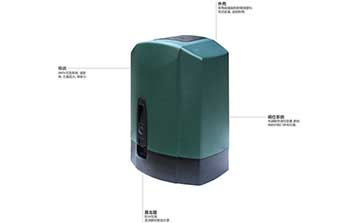 A系列大功率平移門電機(jī)