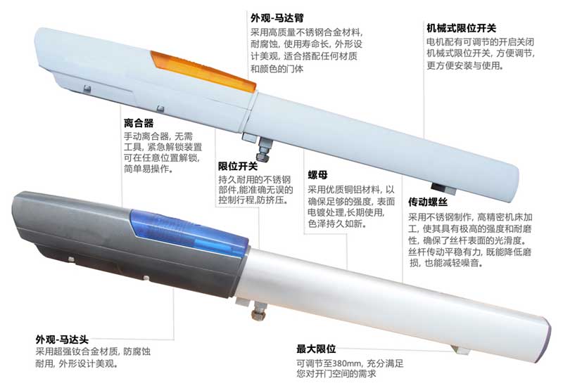 VorteX系列滑動式平開門電機