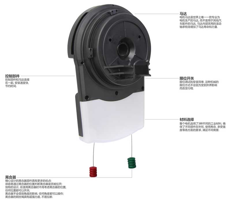 一體式電機(jī)澳式卷簾門電機(jī)