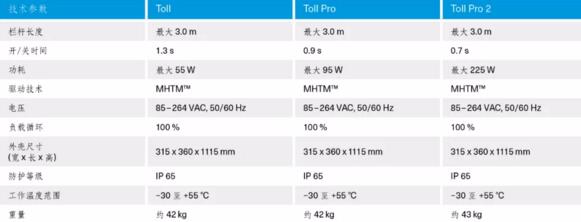 常規(guī)Toll自動欄桿機