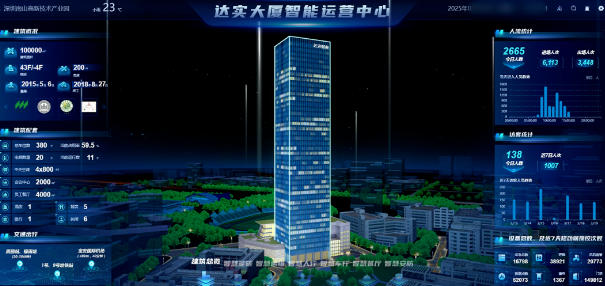 DASC-F 設(shè)備場(chǎng)景控制系統(tǒng)