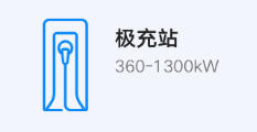 其他 - 極充站