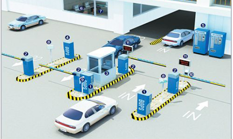 停車(chē)場(chǎng)智能管理子系統(tǒng)