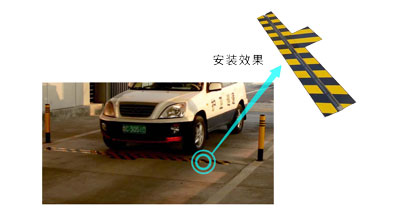 其他 - 沉箱式車(chē)底檢查系統(tǒng)