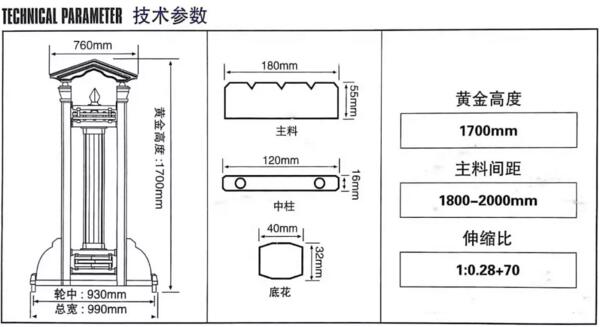 電機(jī)、底板技術(shù)參數(shù)