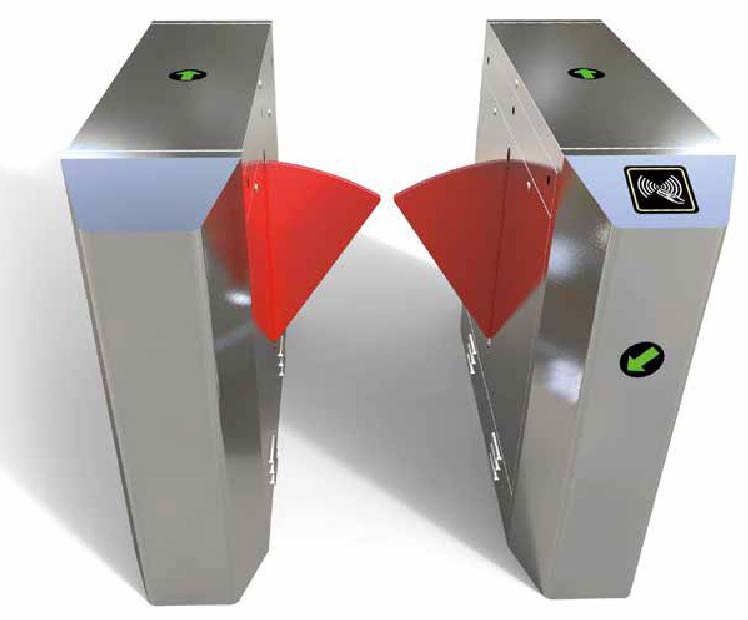 橋式八角三輥閘