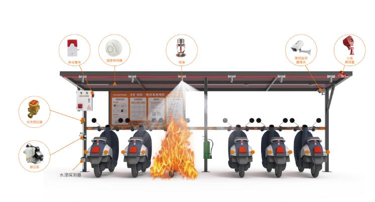 廣州帝能云科技股份有限公司