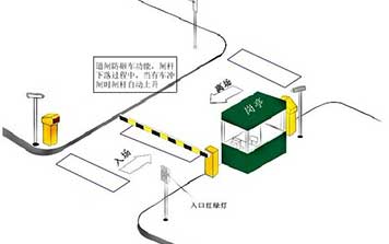 單車道紅綠燈停車場系統(tǒng)