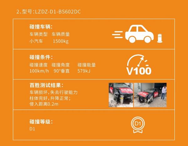 36V直流電動升降地柱B級碰撞測試