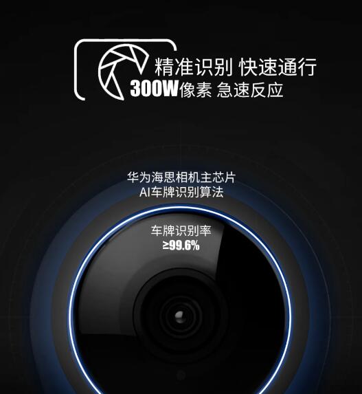 精準識別 快速通行