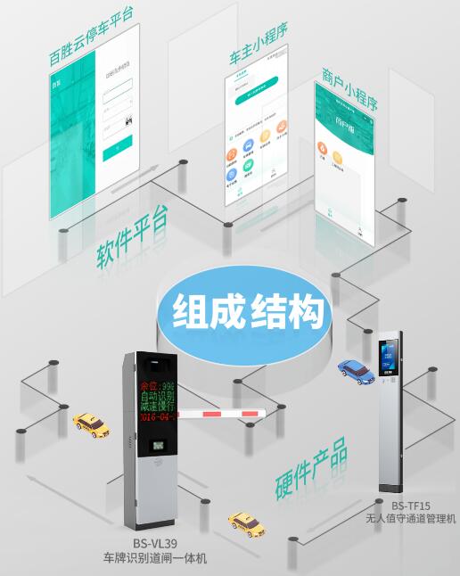 組成結(jié)構(gòu)