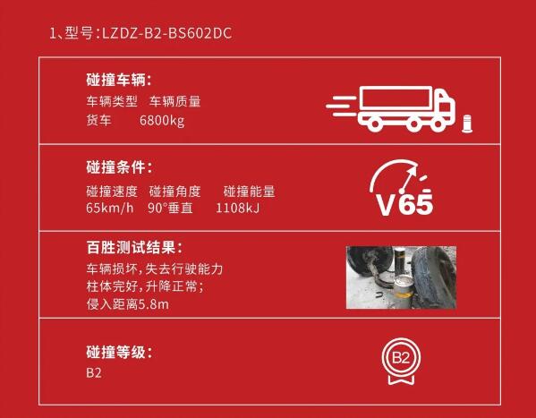 36V直流電動升降地柱B級碰撞測試