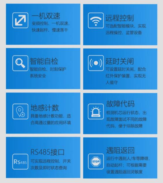 變頻控制 安全智能